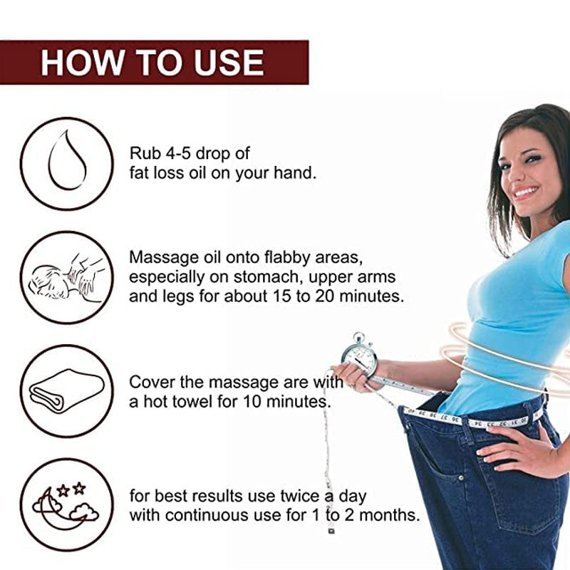 Belly Drainage Oil - 100% Natural. L-81