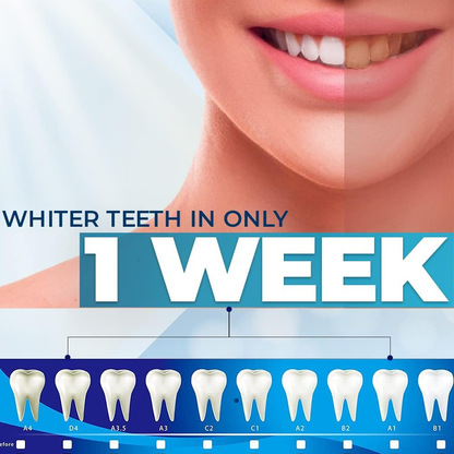 Teeth Whitening Strips