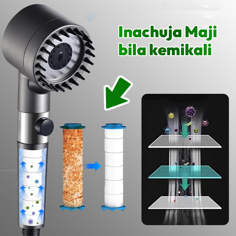 Shower Head