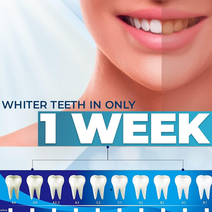 Teeth Whitening Strips