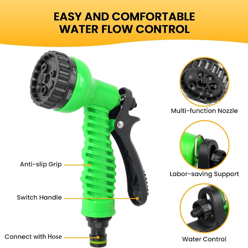 Expandable Magic Hose guarantee