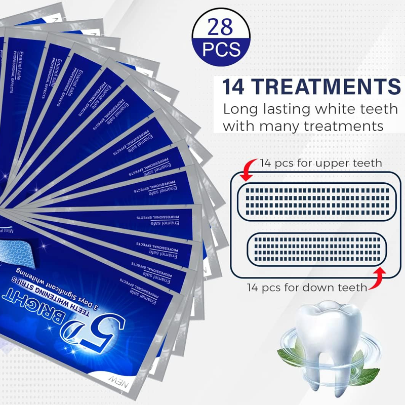 Teeth Whitening Strips