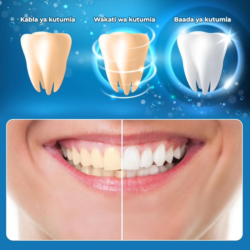 Teeth Whitening Strip