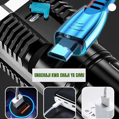 Powerful Flashlight 100% Guarantee