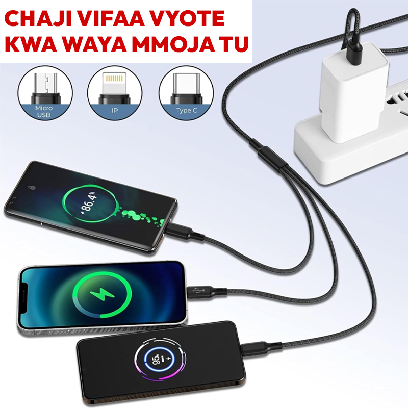 Super Fast Charger 100% Guarantee