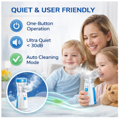 Portable Inhaler Mask
