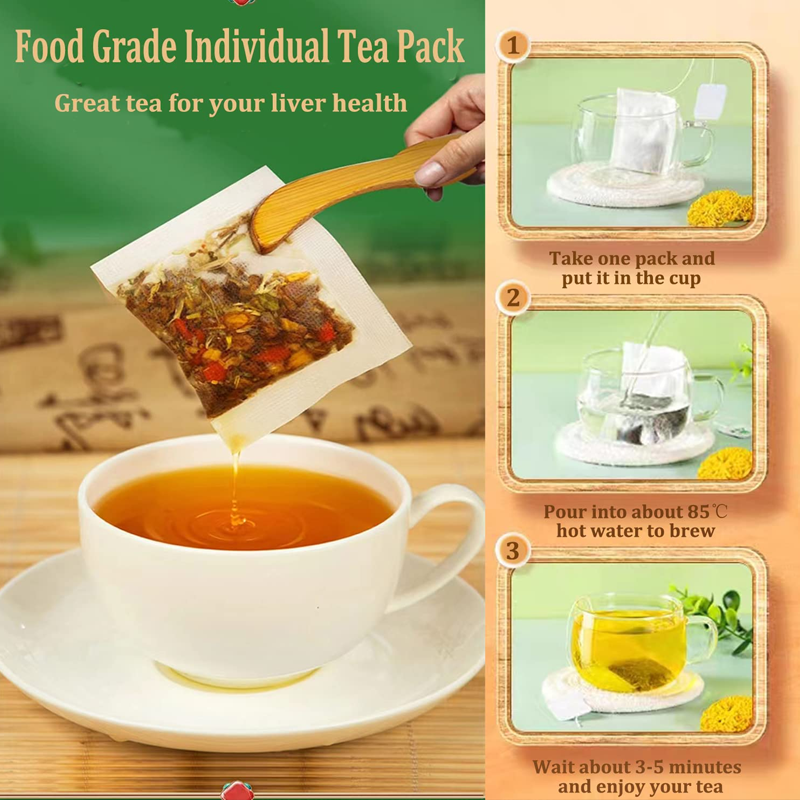 Liver Cleansing Tea guarantee