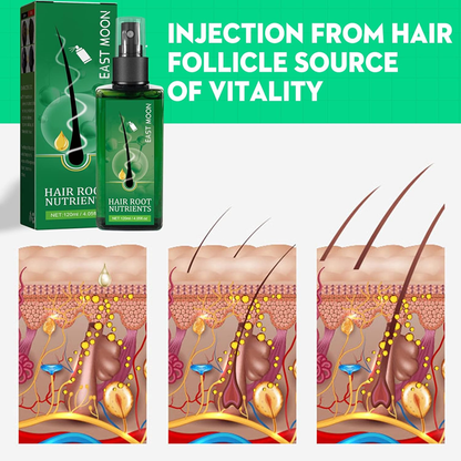Hair Treatment