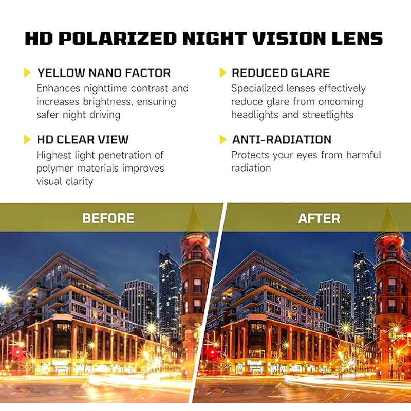 Night Driving Glasses