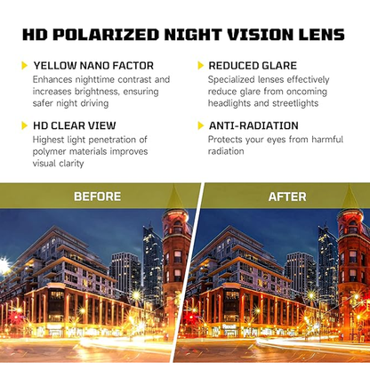 Night Driving Glasses