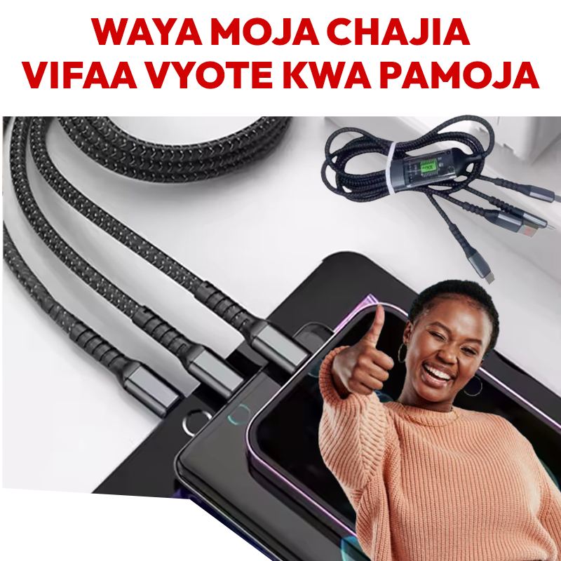 Super Fast Charger 100% Guarantee