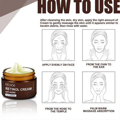 Anti Aging Cream guarantee