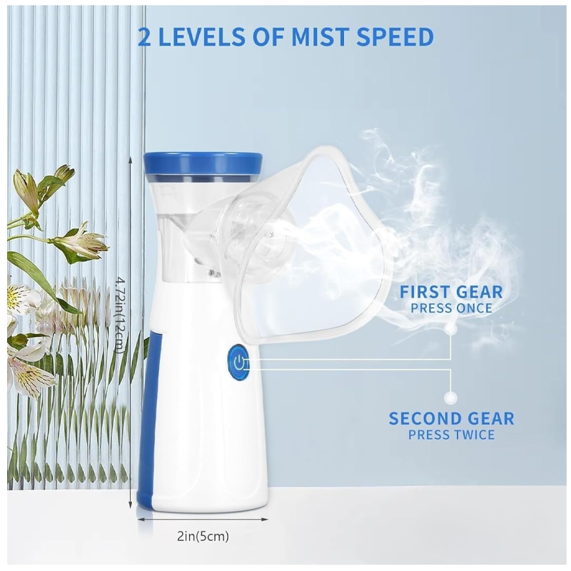 Portable Inhaler Mask