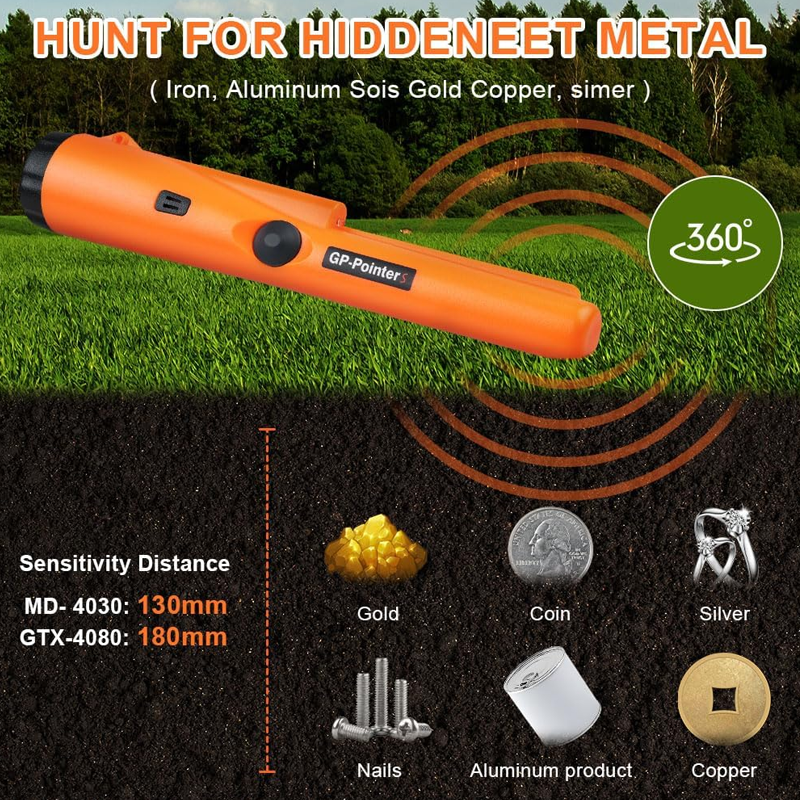 Metal detector