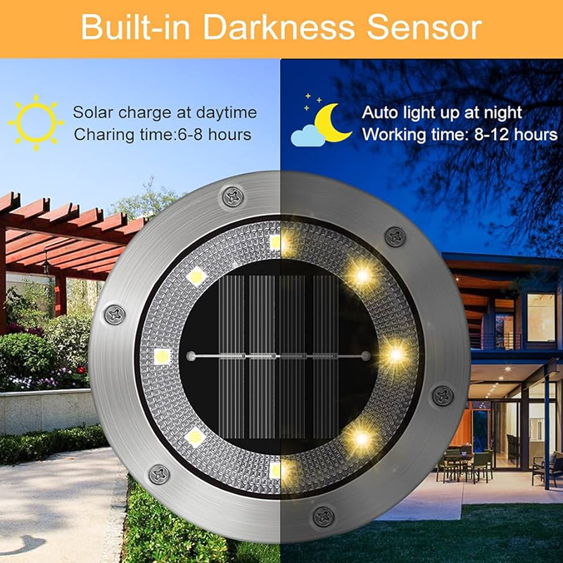 Outdoor LED Lamps