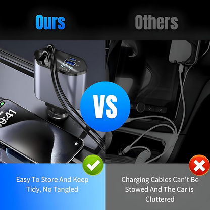 Car Fast Charger