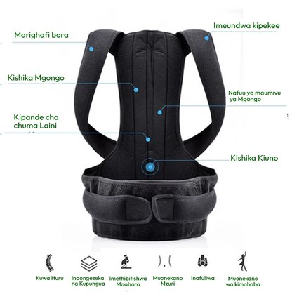 Posture Corrector