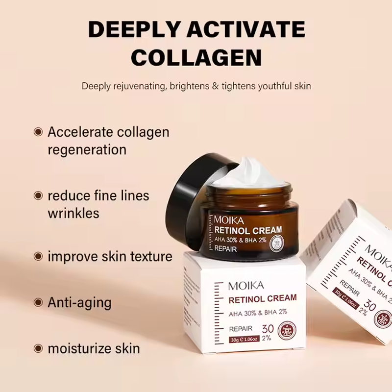 Anti Aging Cream guarantee