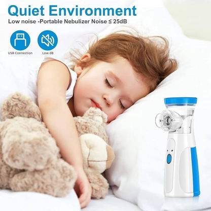 Portable Inhaler Mask