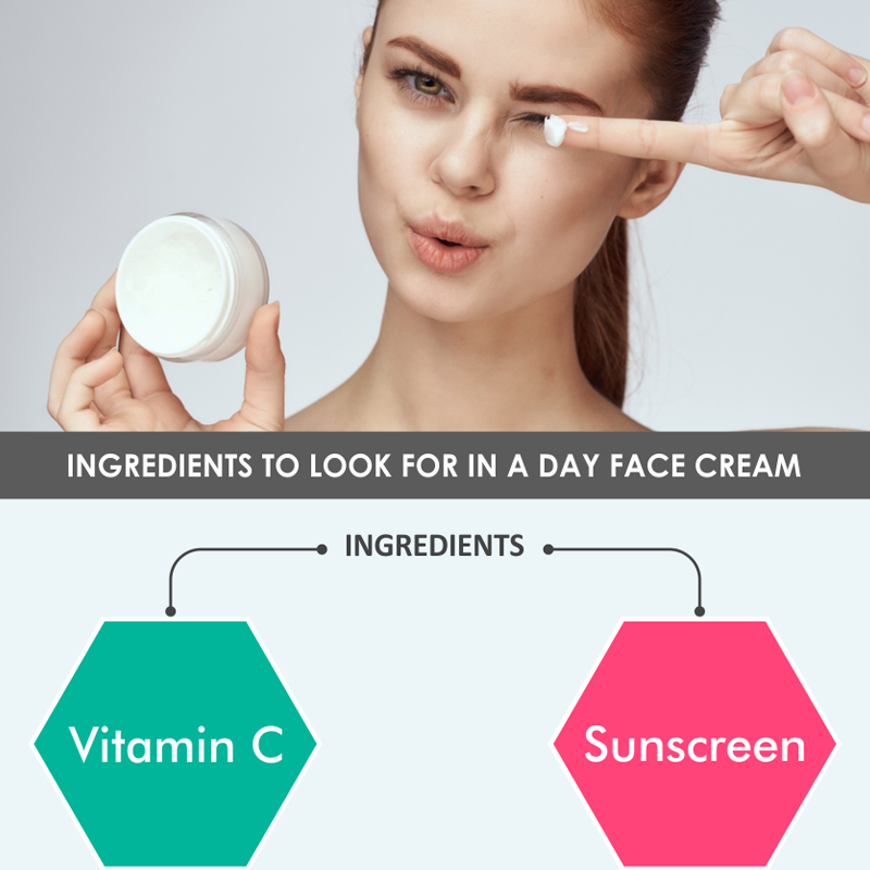 Renewal Face Cream