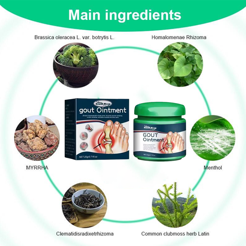 Joint Gout Cream