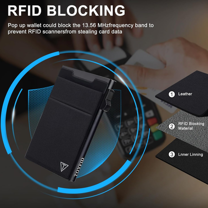 Credit Card Holder original