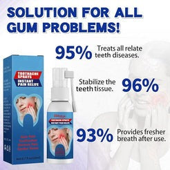 Toothache Spray